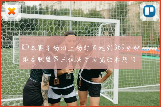 KD本赛季场均上场时间达到369分钟排名联盟第三仅次于马克西和阿门